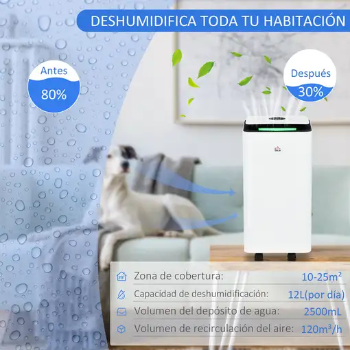 Deshumidificador Eléctrico con 5 Modos 12L/día 210W 25x25x50,5 cm Blanco HOMCOM
