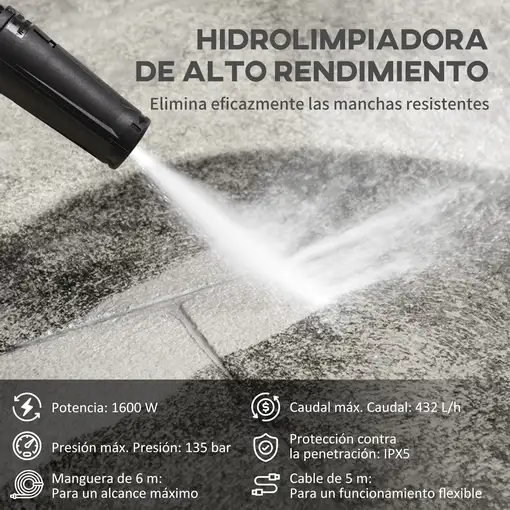 Hidrolimpiadora 1600W Caudal 432L/h Bomba de Aluminio Presión de 130 Bar DURHAND
