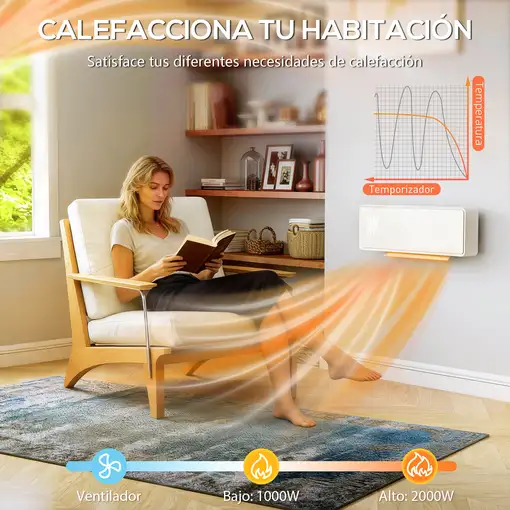 Calefactor Eléctrico Bajo Consumo de Pared 2000W con 3 Modos Pantalla LED HOMCOM