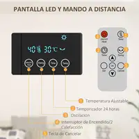 Calefactor Eléctrico de Pared 1000W/2000W Control Remoto 54,5x12x21,5 cm HOMCOM
