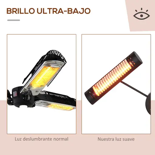 Calefactor Eléctrico Exterior 1000W/2000W/3000W para Jardín Ø87x22 cm Outsunny