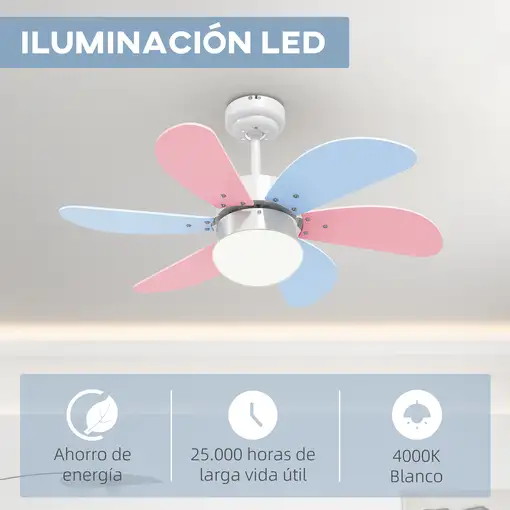 Ventilador de Techo con Luz 34W Ø82,5 cm Motor DC con 6 Aspas Multicolor HOMCOM