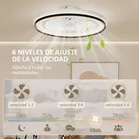Ventilador de Techo con Luz LED 48,5 W Motor DC Reversible Blanco HOMCOM Ventilador de Techo con Luz LED 48,5 W Motor DC Reversible Blanco HOMCOM