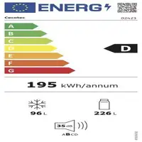Nevera y congelador Independiente 322 L Acero inoxidable 02423 CECOTEC