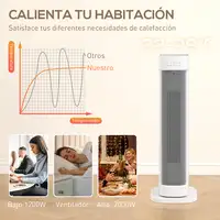 Calefactor Eléctrico Bajo Consumo 2000W con 3 Modos Termostato Regulable HOMCOM
