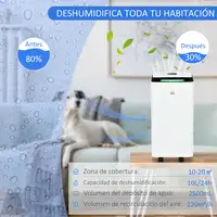 Deshumidificador Eléctrico con 5 Modos 10L/día 200W 25x25x50,5 cm Blanco HOMCOM Deshumidificador Eléctrico con 5 Modos 10L/día 200W 25x25x50,5 cm Blanco HOMCOM