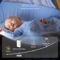 Deshumidificador Eléctrico 12L/día Depósito de Agua 2,5L Blanco HOMCOM Deshumidificador Eléctrico 12L/día Depósito de Agua 2,5L Blanco HOMCOM