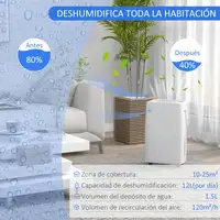 Deshumidificador 12L/Días con 4 Modos 2 Velocidades 29x18x49 cm Blanco HOMCOM Deshumidificador 12L/Días con 4 Modos 2 Velocidades 29x18x49 cm Blanco HOMCOM