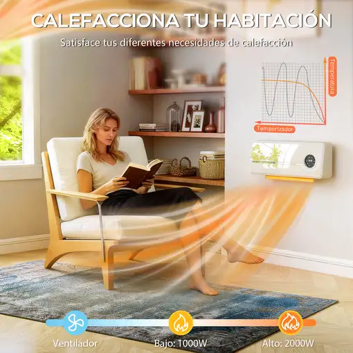 Calefactor de Pared 2000W con Control Remoto Pantalla LED y Temporizador HOMCOM