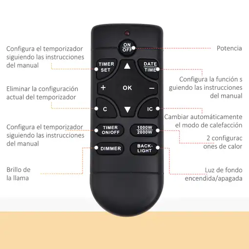 Chimenea Eléctrica de Pared Llamas Simulada Mando a Distancia 900W/1800W HOMCOM