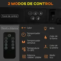 Chimenea Eléctrica Silencioso 1000W/2000W 98x27x54,5 cm Blanco HOMCOM Chimenea Eléctrica Silencioso 1000W/2000W 98x27x54,5 cm Blanco HOMCOM