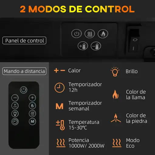 Chimenea Eléctrica Silencioso 1000W/2000W 98x27x54,5 cm Blanco HOMCOM