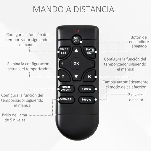 Chimenea Eléctrica 1000/2000W con Llama Mando a Distancia Temporizador HOMCOM