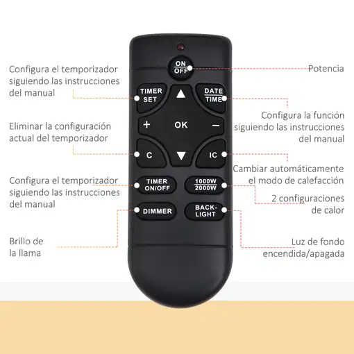 Chimenea Eléctrica de Pared 1000W/2000W Efecto de Llamas Luz LED Negro HOMCOM