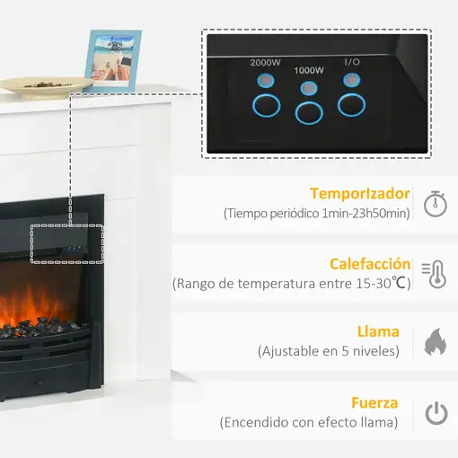 Chimenea Eléctrica 1000W/2000W Temporizador Termostado Llama 102x30x95 cm HOMCOM