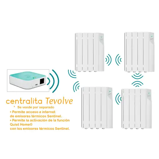 Emisor térmico eléctrico 12 elem 150W/elem, 18–23 m² CálidaHome Sentinel 1800W