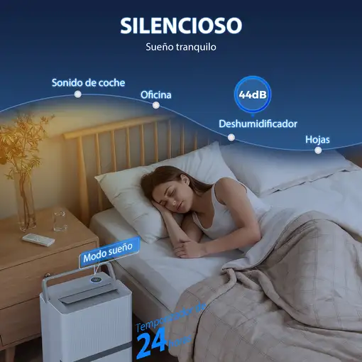 Deshumidificador 35L/Día para 40-90 ㎡ Depósito 5,5 Litros Blanco HOMCOM