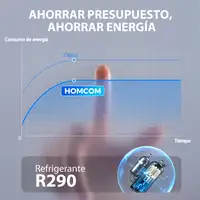 Deshumidificador 35L/Día para 40-90 ㎡ Depósito 5,5 Litros Blanco HOMCOM