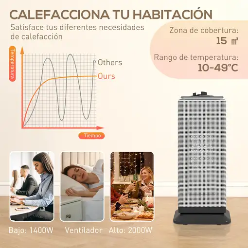 Calefactor Cerámico 2000W con 3 Modos y Protección Térmica Negro HOMCOM