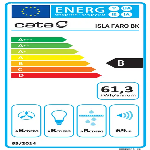 CATA ISLA FARO BK Negro 334 m³/h