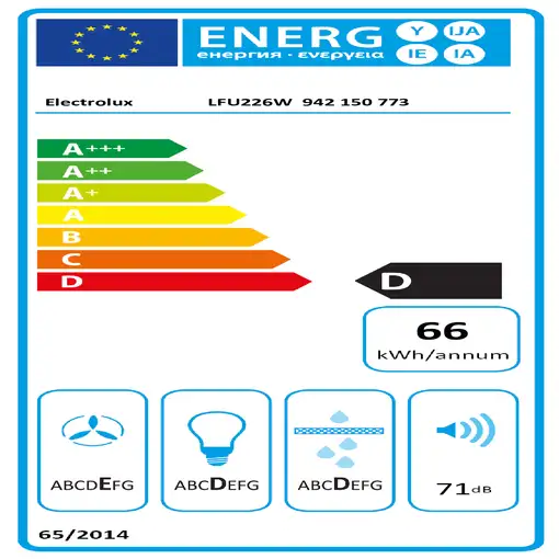 Electrolux LFU226W De pared Blanco 272 m³/h