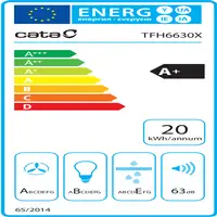 CATA TFH6630WH De pared Blanco A+ 575 m³/h