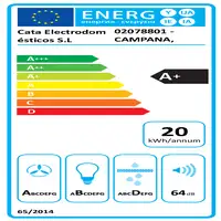 CATA JUNO+ 7000 GWH De pared Blanco A+ 385 m³/h