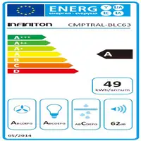 Infiniton CMPTRAL-BLC63 Blanco