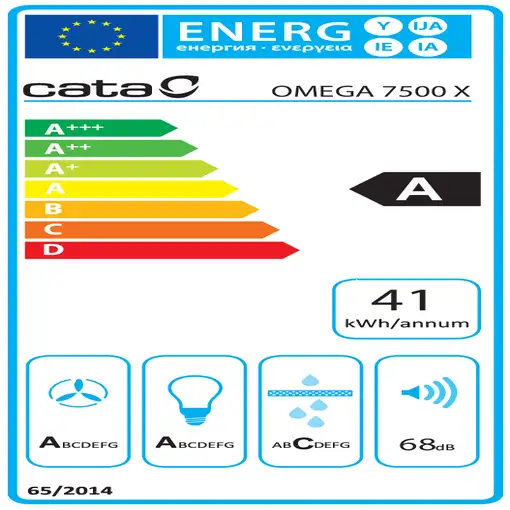 CATA 02003307 campana De pared Acero inoxidable 595 m³/h