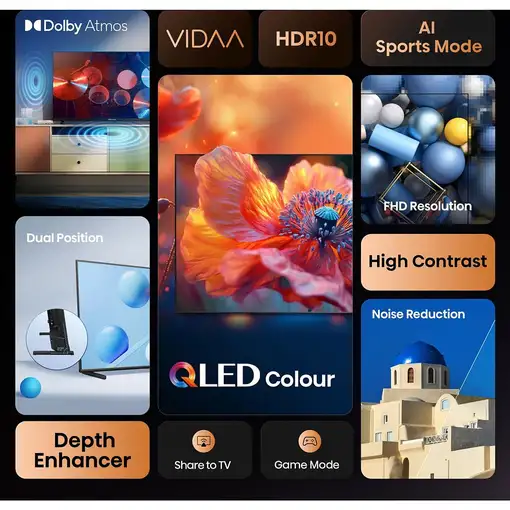 Televisor QLED 40'' Full HD Negro Smart 20016113 HISENSE