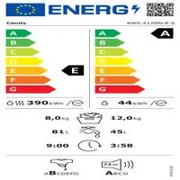 Lavadora secadora blanca, 12/8 Kg, 1400 Rpm, Prowash BWR 4128BL8-S CANDY