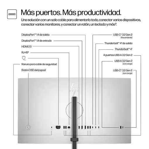 HP Monitor de videoconferencia 4K Pro de la serie 7 de 27 pulgadas: 727pm