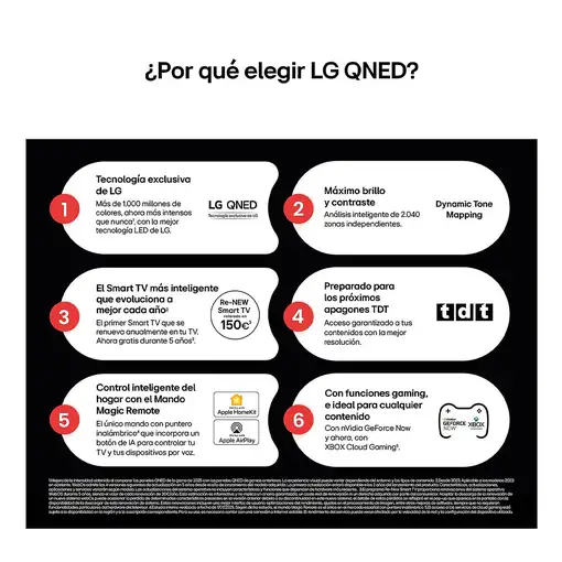 Televisor QNED 65" 4K Ultra HD Negro Smart 65QNED84A6C.AEU LG