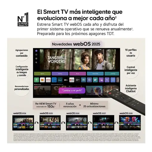 Televisor QNED 65" 4K Ultra HD Negro Smart 65QNED84A6C.AEU LG