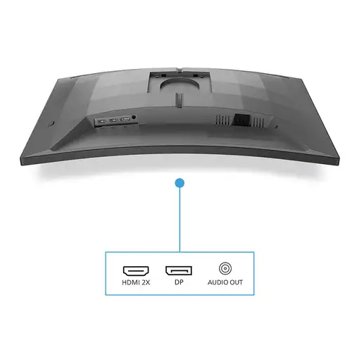 Philips Evnia 5000 27M2C5200W/00 pantalla para PC 68,6 cm (27") 1920 x 1080 Pixel