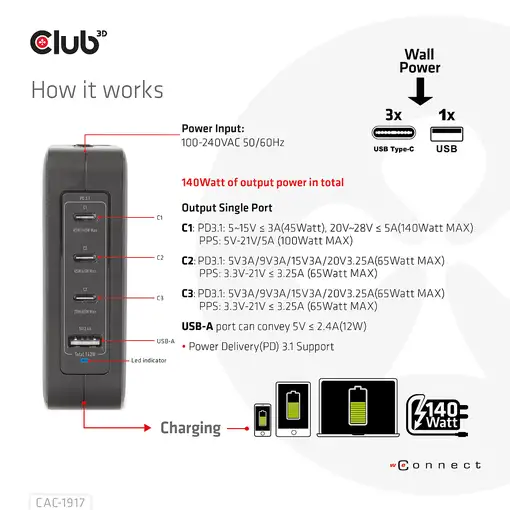 CLUB3D CAC-1917 unidad de fuente de alimentación 140 W