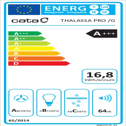 CATA Thalassa PRO 600 GBK De pared Negro 640 m³/h