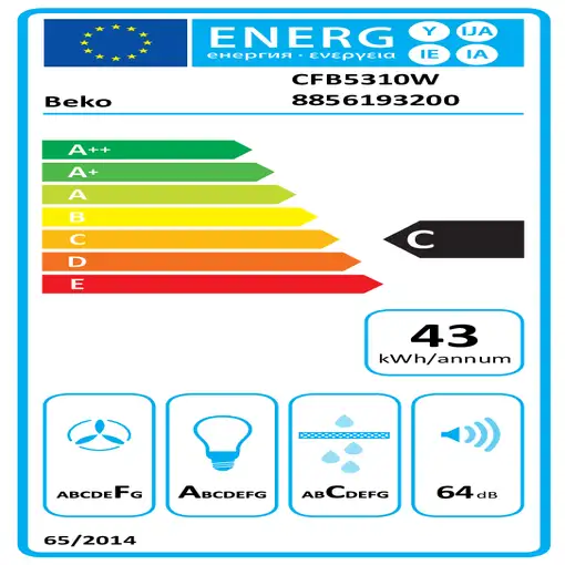 Beko CFB 5310 W campana De pared Blanco 125 m³/h
