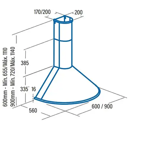 CATA Q 900 BK De pared Negro 645 m³/h