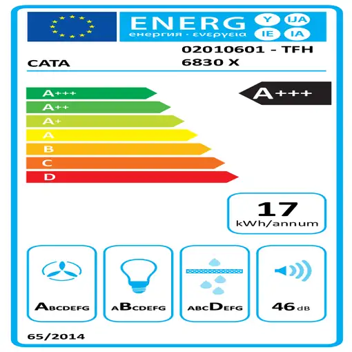 CATA TFH 6830 X De pared Acero inoxidable A+++ 795 m³/h