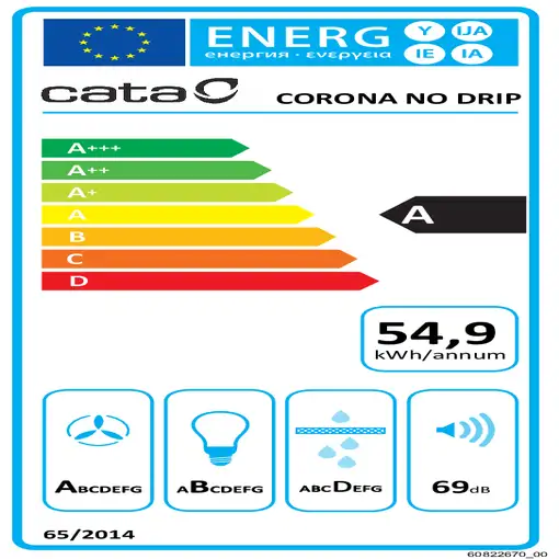 CATA CORONA X NO DRIP 90 Encastrada Acero inoxidable 272,4 m³/h